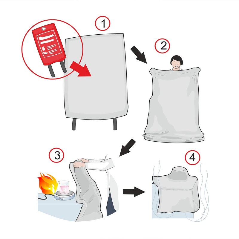 C CRYSTAL LEMON Fire Blanket, Fiberglass Survival Gear for Outdoor Situations, Emergency Retardant Blanket with Fire Suppression Properties, Easy to Use, Ideal for Home Safety and Survival Kits - Image 5
